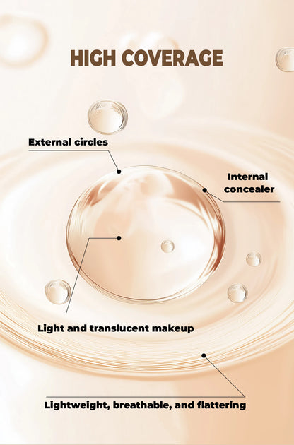 Hydrating Eye Brightening Concealer&Contour Cream-Full Coverage,Long Lasting,Correcting Eye Concealer for a Perfect Look Makeup